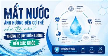 Mất nước ảnh hưởng đến cơ thể như thế nào? Những hệ lụy khôn lường đến sức khỏe